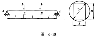 如图6．10所示矩形截面简支梁由圆形木材刨成，已知F=5kN，l=1．5m，[σ]=IOMPa，试确