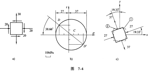 已知单元体的应力状态如图7．4a所示，（应力单位为MPa)，试用解析法及图解法求： （1)主应力的大