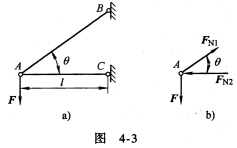 图4．3a所示杆系中，AB和AC两杆的材料相同，许用拉应力和许用压应力也相同，同为[σ]。AC杆保持