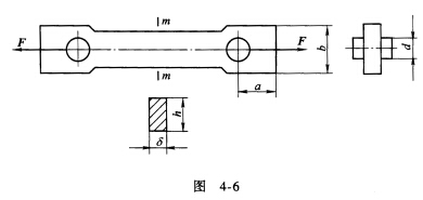 图4．6所示为一矩形截面的拉伸试件。为了使拉力通过试件的轴线，试件两端开有圆孔，孔内插有销钉，载荷通