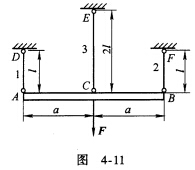 如图4－11所示，已知AB杆为刚性梁，杆1、2的面积均为A，材料的拉压弹性模量均为E；杆3的面积为A
