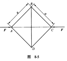 图8－5所示正方形结构由5根圆钢杆铰接而成，各杆直径均为d=40mm，a=1m。材料为Q235钢，E
