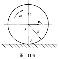 如图11．9所示，偏心轮的质量为m，半径为R，质心在C点，偏心距AC=e，转动惯量为JA。 （1)轮