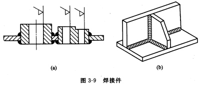 如图3—9所示焊接件，试改进零件结构不合理之处。 