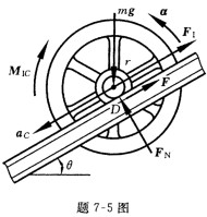一个飞轮装在半径为30mm的轴上，轴可以在倾斜15。的轨道上滚动，如题7—5图所示。当从静止释放后，