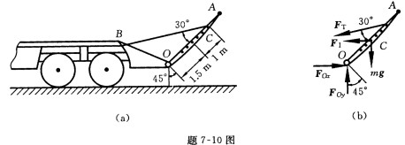 0如题7—10图（a)所示，拖车的末端装有质量1．25Mg的跳板、其质心在点C，它被铰接在车体上的点