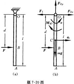 0题7—20图（a)所示长为l，质量为m的均质杆OA，可绕水平轴O自由转动。当杆OA静止于铅垂位置时