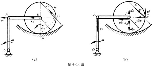 题4一14图（a)所示曲柄OA以匀角速度ω=2rad／s绕轴O转动，借助杆AB使半径为r的轮子运动，