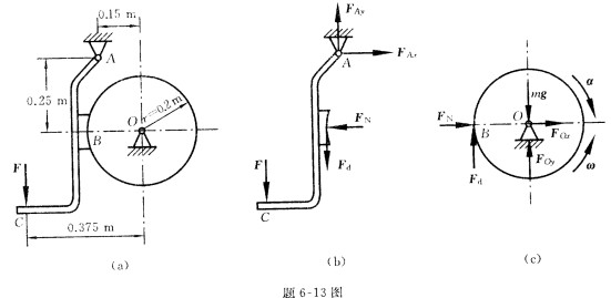 题6一13图（a)所示一个半径r=0．2m的制动圆盘固结在末画出的飞轮的轴上。制动圆盘和飞轮的转动惯