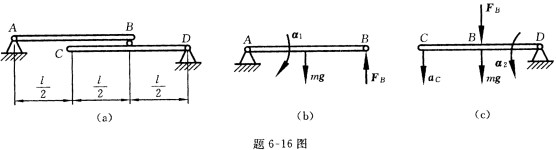 题6—16图（a)所示两根细长杆，长为l，质量为m，在杆AB的B端有一突起物压在杆CD上，试求在图示