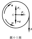 半径R=1m，质量m=9．81kg的飞轮，绕定轴O作1200／7π（r／min)的转动，今在轮缘上施