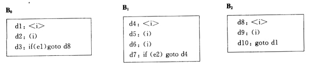 对某段代码依次划分为基本块B0、B1和B2。其中B0是程序的第一个语句对应的基本块。 其中：表示对某