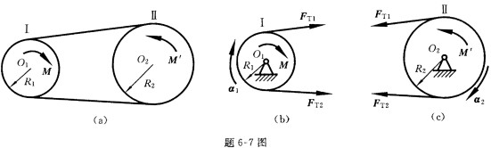 题6—7图（n)所示两胶带轮的半径分别为R1、R2，质量为m1和m2。如在胶带轮上作用一力矩M，而腋