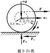 题9—20图所示一卷线轴质量100kg，回转半径ρ=0．35m。一绳索绕在卷轴的心轴上并有一大小为F