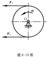 题8一19图所示胶带轮半径R=0．5m，其角速度ω=15．7rad／s，用以传递1．5kw的功率。如