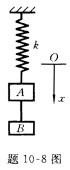 题10－8图所示，质量mA=30kg的物体A与质量mB=20kg的物体B用绳相连后挂在弹簧上。当系统