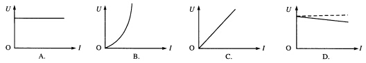 如图下图所示，（)是实际电压源的伏安特性曲线。如图下图所示，()是实际电压源的伏安特性曲线。  请帮