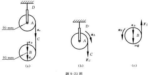 题9—23图所示绳子C绕在每个10kg的均质圆盘上，当它们从静止释放，试求绳子D中的张力。不计绳子质