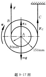 题9一17图所示鼓轮质量3kg，回转半径100mm，当其静止时，在绳子B上施加一个大小为24N的力F