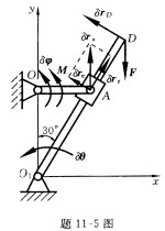 如题11一5图所示，在曲柄滑套摇杆机构中．在曲柄OA上作用一力偶，其力偶矩M=100N.m，在图示位