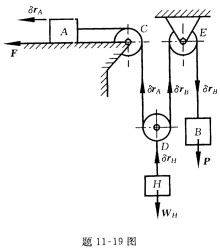 如题11—19图所示，重量分别为3P和P的A与B物体系在无重不伸长的绳的两端，绳中间部分绕过滑轮C、