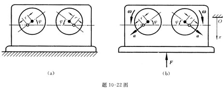 题10一22图（a)所示为用来产生振动的振动机，由两个装置在两根平行轴上的偏心圆盘所组成；每个圆盘题
