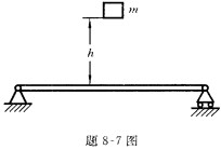 题8—7图所示梁的中部负有质量为m的重物，其静止挠度为2mm。设略去梁的质量，试求下列两种情况下梁的