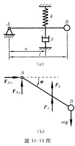 振动系统如题10一14图（a)所示。系统受的阻力与速度一次方成正比，弹簧的刚度系数为志，物体B的质量