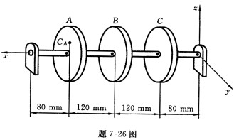 题7—26图所示三圆盘都固结在z轴上，其质量均为12kg，其位置如图所示。若A圆盘质心CA距轴线5m