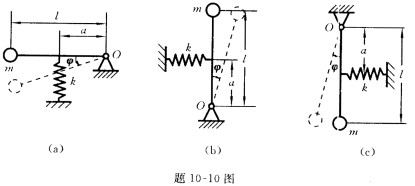 如题10一10图所示的三个振动系统中，摆锤质量。弹簧的刚度系数及尺寸完全相同，但放置方式不同。试问这