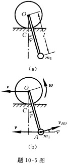 如题10一5图（a)所示，质量为m1的小球固定在无重刚性杆的一端，杆的另一端固结在质量为m2半径为r