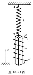 如题10一21图所示，弹簧的刚度系数k=20N／m，其上悬一质量为m=0．1kg的磁棒。磁棒的下端穿
