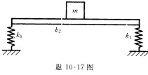 如题10—17图所示，一钢梁长l=4m，放在两个相同的弹簧支座上，其弹簧刚度系数k1=147kN／m