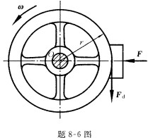 题8—6图所示鼓轮的质量m=150kg，半径r=0．34m，回转半径ρ=0．3m，以角速度ω=31．
