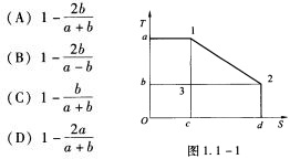 （2006年)如图1．1—1所示为一热力循环1—2—3—1的T—S图，该循环的热效率可表示为（)。A