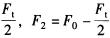 （2012年)V形带传动工作时，传递的圆周力为Ft，初始拉力为F0，则下列紧边拉力F1，松边拉力为F