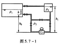 （2008年)水位测量系统如图5．7—1所示，为了提高测量精度，需对差压变送器实施零点迁移（)。A.
