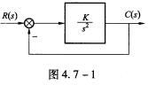 （2005年)如图4．7—1闭环系统的根轨迹应为（)。A.整个负实轴B.整个虚轴C.在虚轴左面平行于