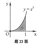 计算二重积分I=dxdy，其中D是由曲线y=x^3， x=l及x轴所围成的区域，如图所示.计算二重积