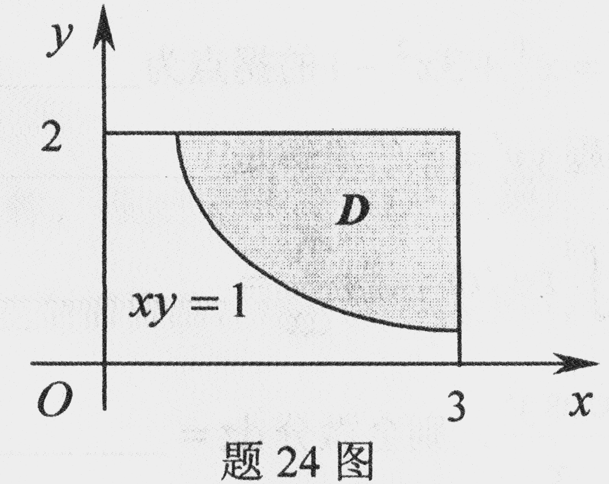 设曲线xy=1与直线y=2，x=3所围成的平面区域为D（如图所示）.求（1）D的面积；（2）D绕x轴