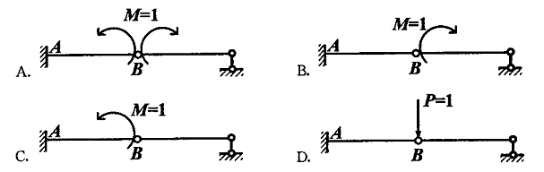 求图示梁铰B两侧截面的相对转角时，其虚设力状态应取图（)。求图示梁铰B两侧截面的相对转角时，其虚设力