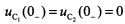 如图7－37所示电路，，t=0时闭合开关S后，为下列选项中的（)。 A.12e－t／τV，式中τ=3