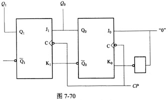 如图7－70所示电路，Q1、Q0的原始状态为11，当输入两个脉冲后的新状态为（)。A.00B.01C