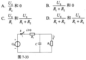 在图7－33所示电路中，开关k在t=0时刻打开，此后，电流i的初始值和稳态值分别为（)。在图7－33