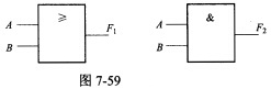 数字信号B=1时，如图7－59所示，两种基本门的输出为（)。A.F1=A，F2=1B.F1=1，F2