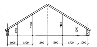 某两坡坡屋顶剖面如图所示，已知该坡屋顶内的空间设计可利用，平行于屋脊方向的外墙的结构外边线长度为40