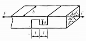 图示矩形截面木拉杆的接头。已知:拉力F，长度l, a,b，则剪切与挤压时的剪切应力为______，挤