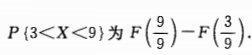 已知随机变量X服从参数λ=1／9的指数分布，F（x)是Z的分布函数，则（)已知随机变量X服从参数λ=