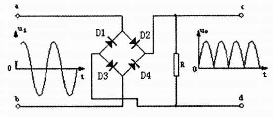 桥式整流电路如下图所示，关于该电路，以下说法正确的是()。