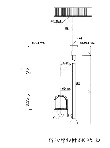 某公司承建城区防洪排涝应急管道工程,受环境条件限制,其中一段管道位于城市主干路机动车道下,垂直穿越现